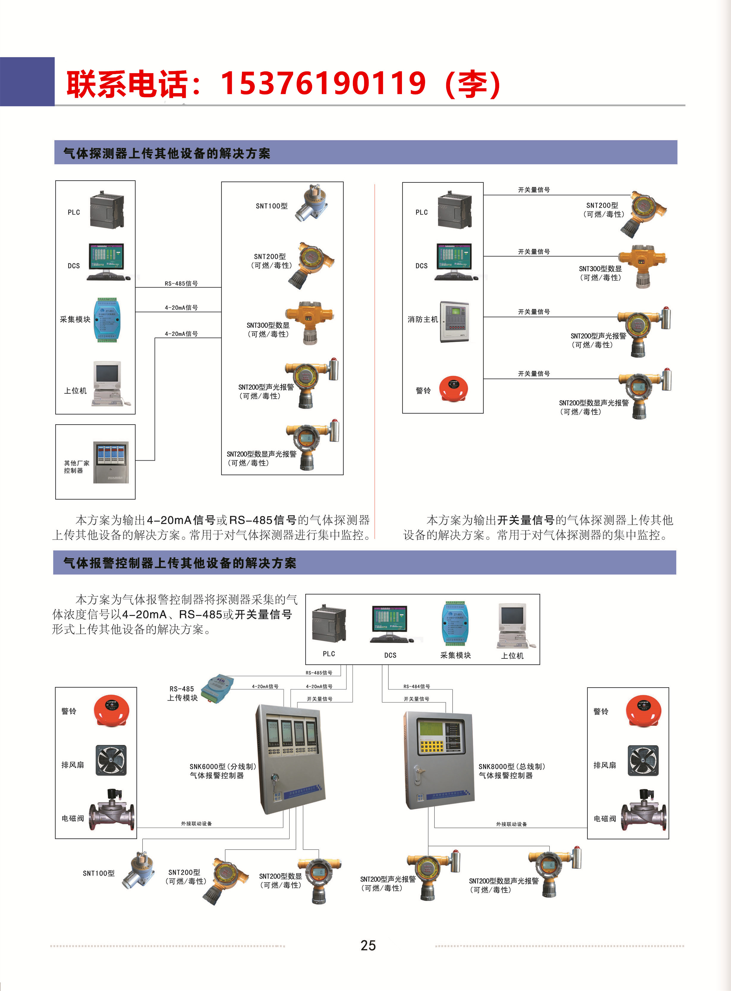 二甲醚氣體超標(biāo)報警器
